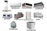 Hawthorne, Ca Air Conditioner Services